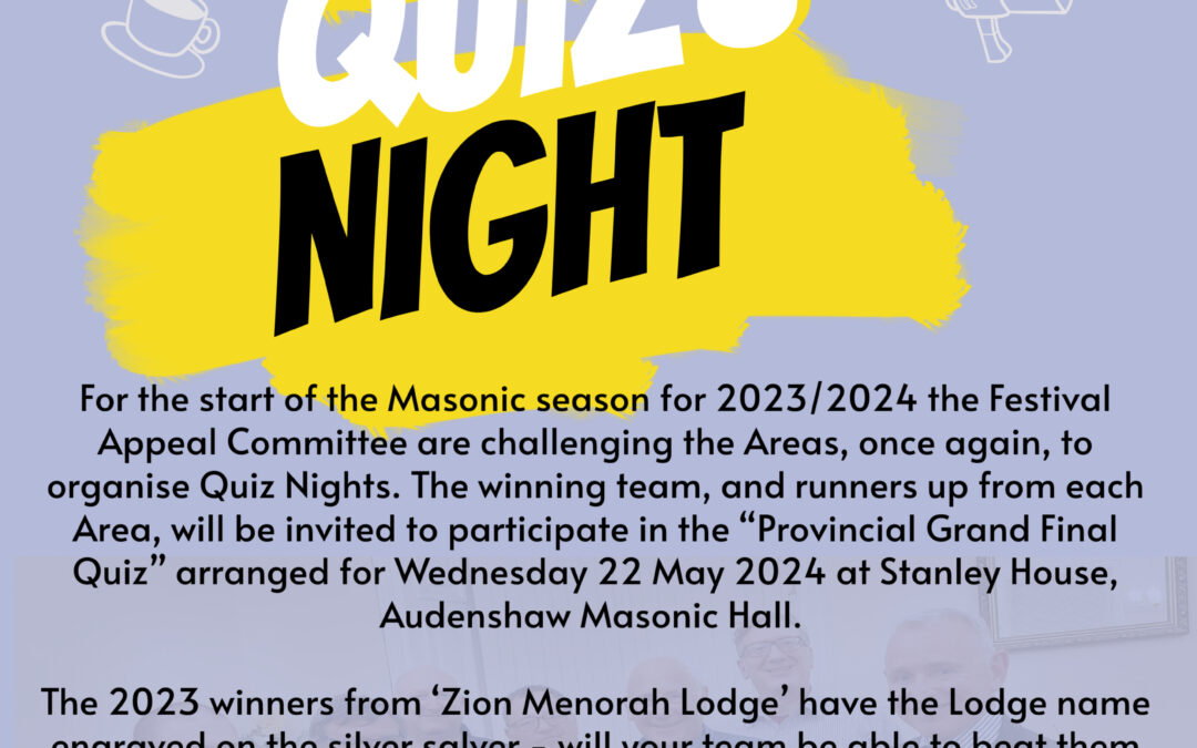 Festival Appeal Committee are looking for Quiz teams for 2024 – Have you got a team?